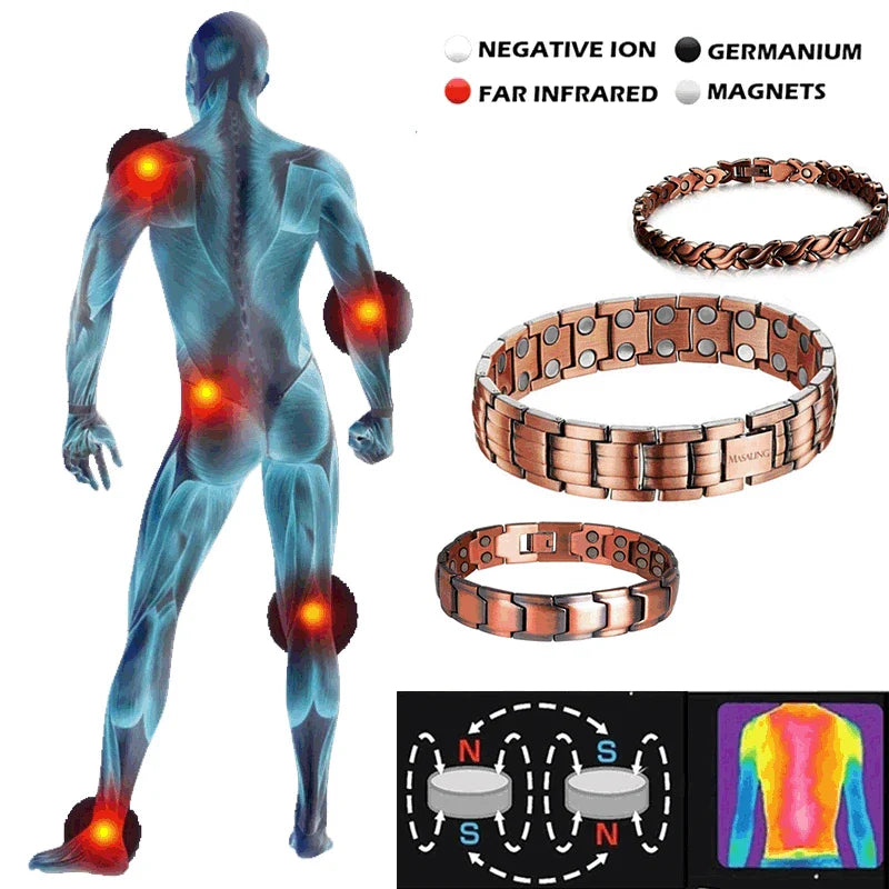 Copper Magnetic Energy Bracelet -- Bio-Energy Wellness Bangle